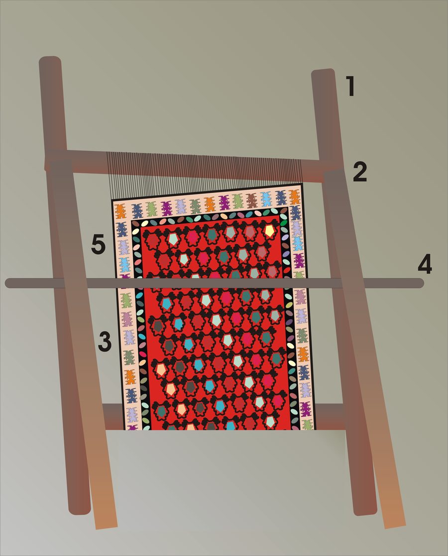 Webstuhl für einen Piroter Kilim
