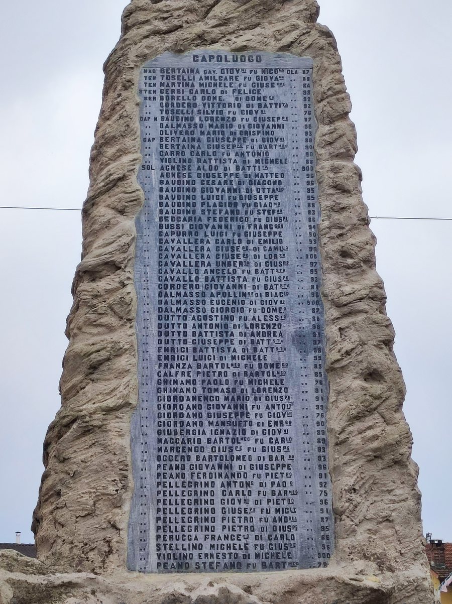 File:Monumento ai Caduti, Piazza Italia, Boves, targa frontale.jpg